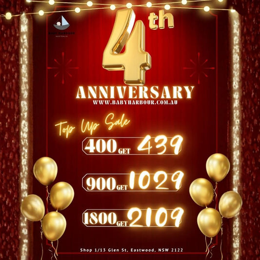 Anniversary Gift Card