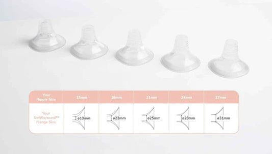 Hegen Flange SoftSqround™ (2Pack) - Baby Harbour