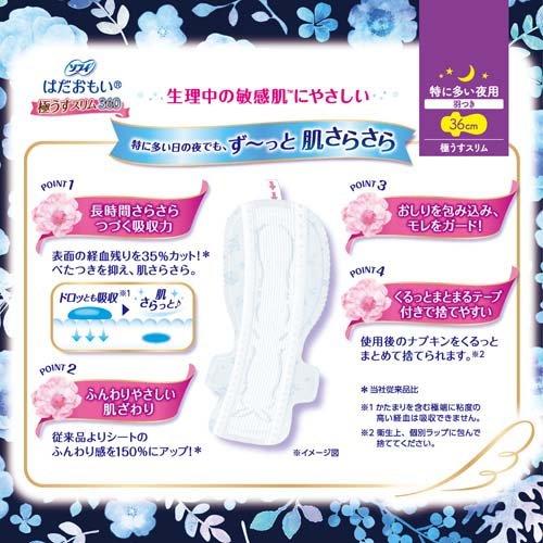 Unicharm - Ultra-thin for Day&Night Sanitary Pad 36cm 12pcs