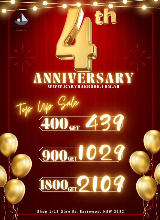 Anniversary Gift Card