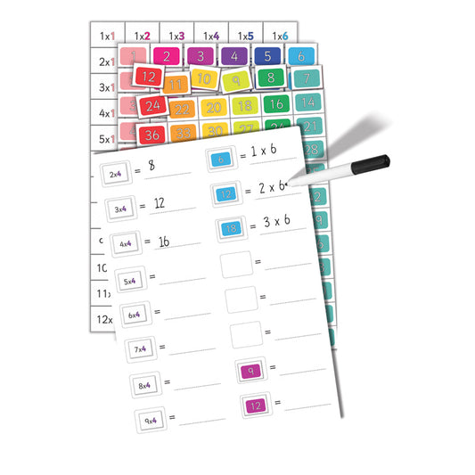 Fiesta Crafts - Magnetic Times Tables