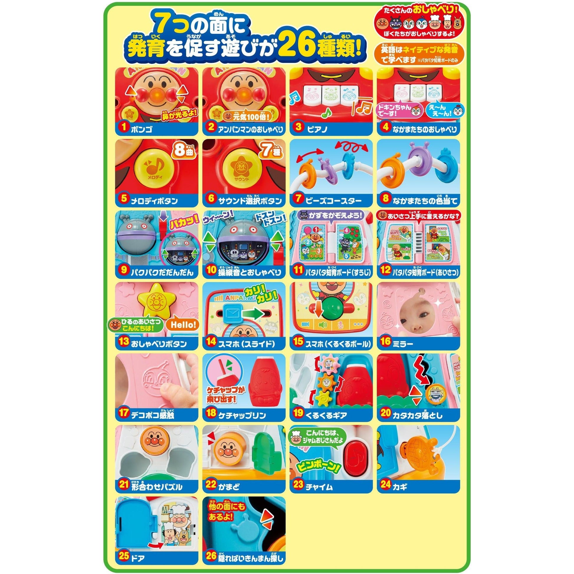 Anpanman - Big Greedy Box - Baby Harbour