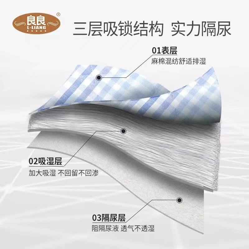 L-Liang - Change Mat 65*50cm - Baby Harbour